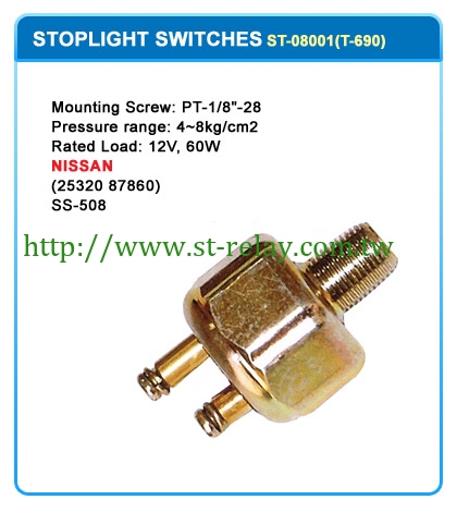 Mounting Screw:PT-⅛ 2532087860  SS508